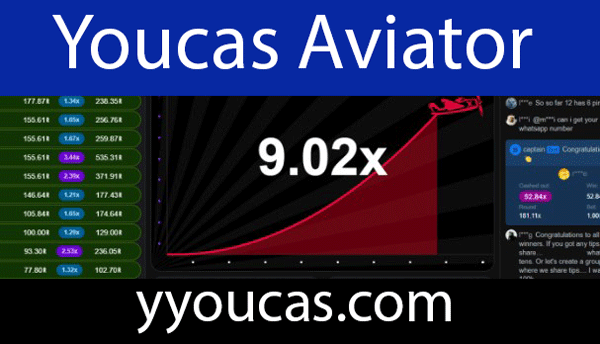 Youcas Aviator Uçak Oyunu